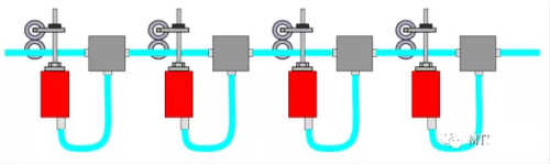 總線磁致伸縮位移傳感器布線圖