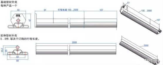 外置式磁致伸縮位移傳感器