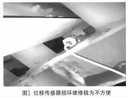 磁致伸縮位移傳感器損壞維修極為不便