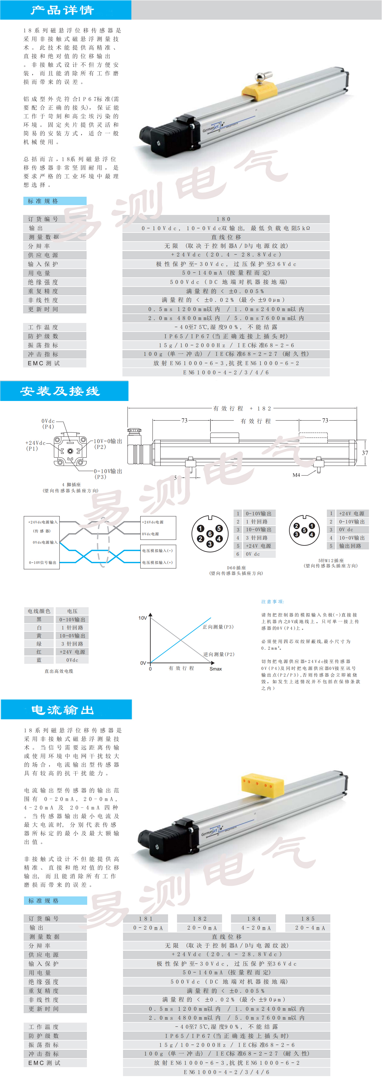 18系列磁致伸縮位移傳感器.jpg