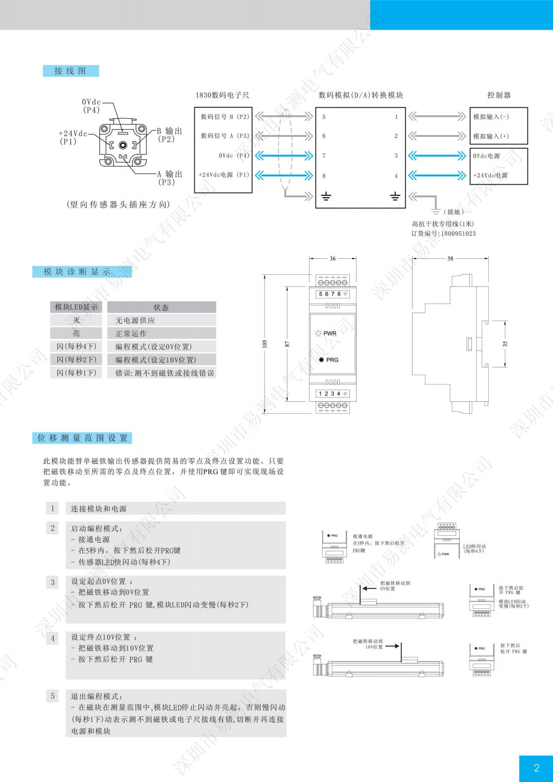 germanjet德敏哲START/STOP信號轉(zhuǎn)模擬量模塊1800951021